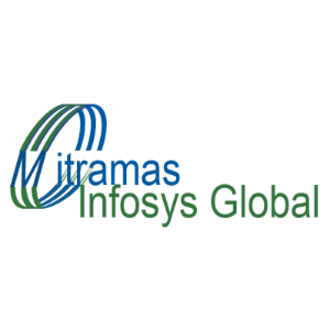 PT Mitramas Infosys Global